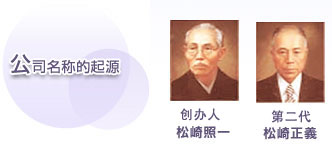 公司名称的起源